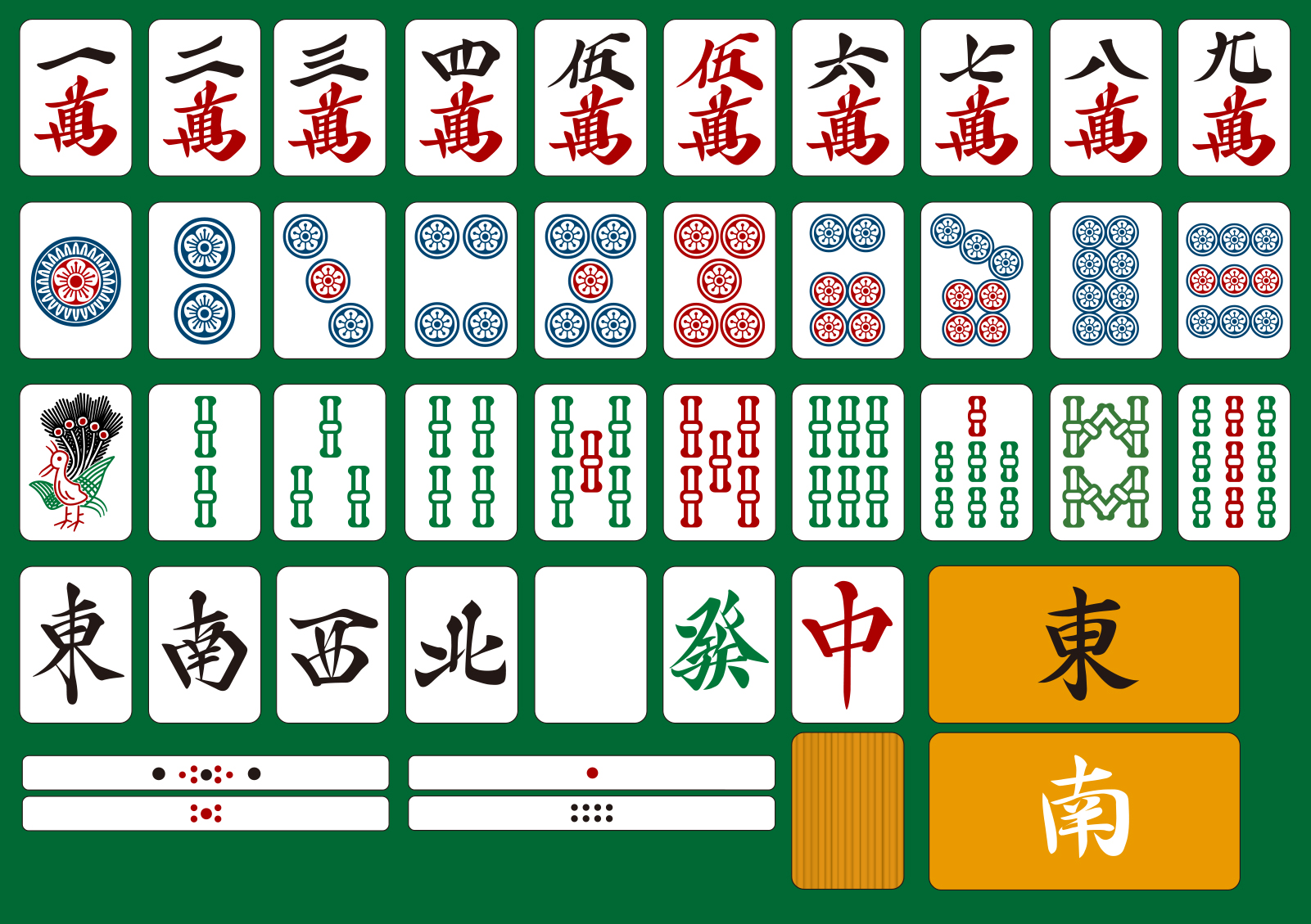 Web麻雀